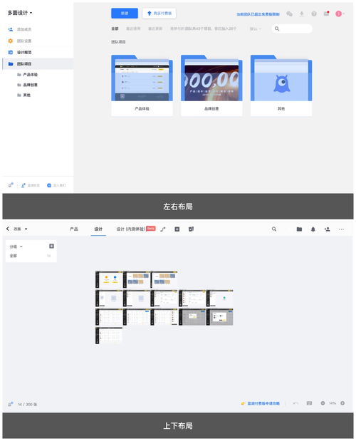 從零開始Web產品設計 全新操作指南